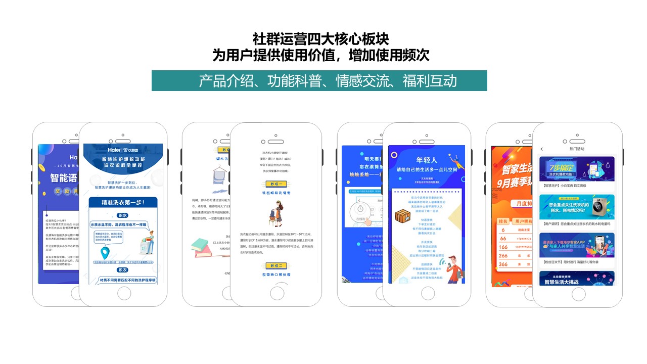 微信代运营