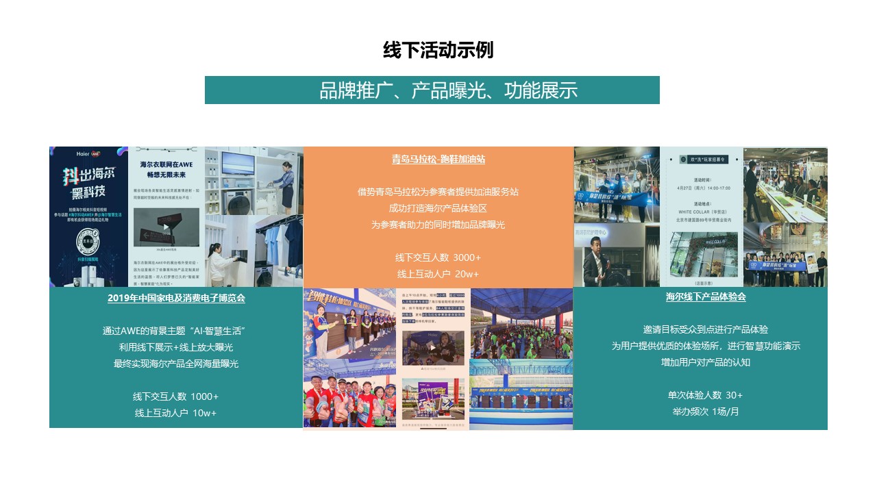 微信代运营