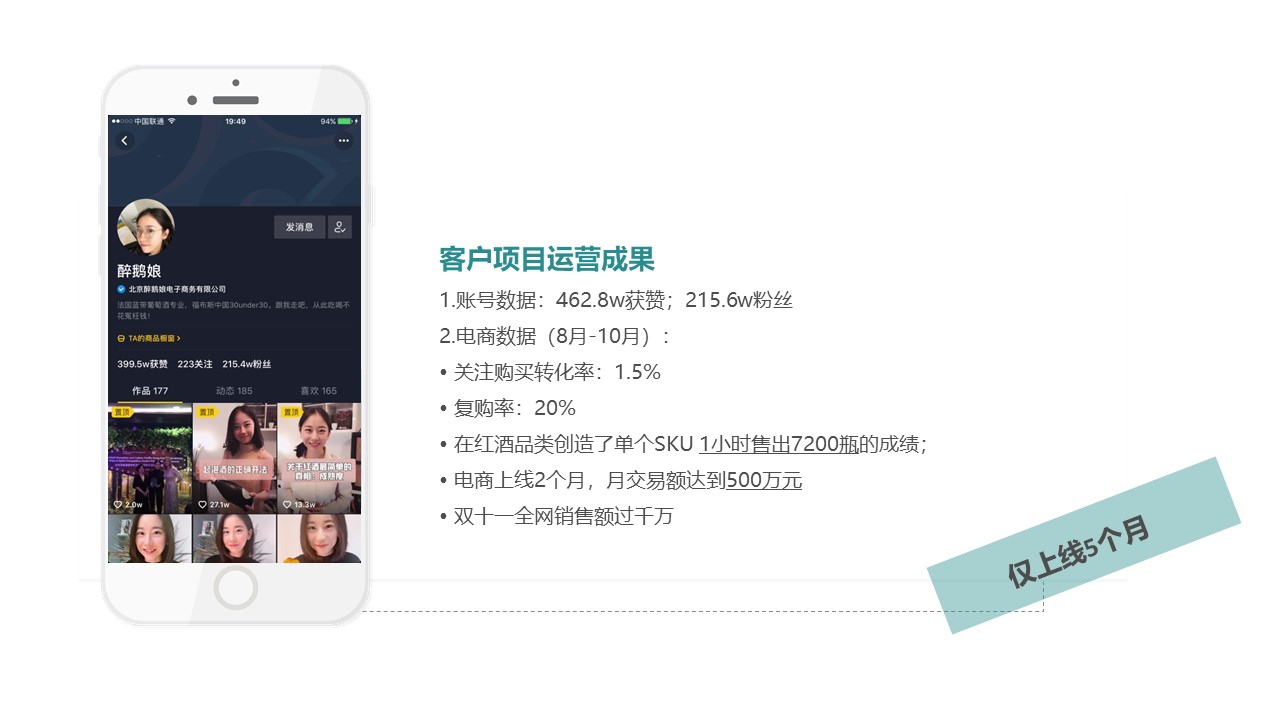 抖音代运营